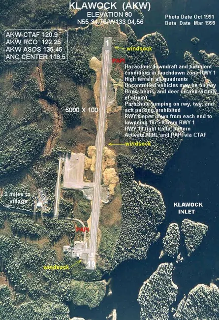 View of Klawock Airport