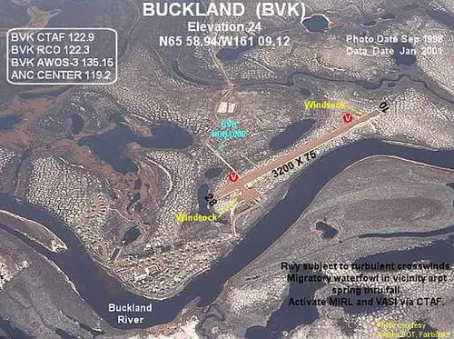View of Buckland Airport