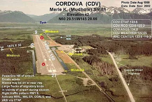View of Merle K (Mudhole) Smith Airport