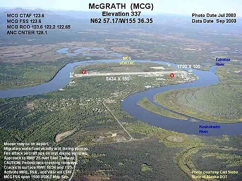 View of McGrath Airport