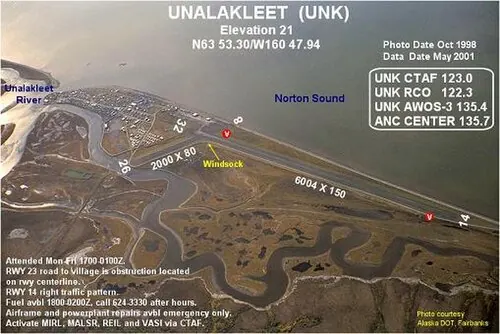 View of Unalakleet Airport